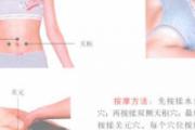 怎么按摩可以减肥
