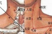 三大止咳化痰穴位疗效神奇