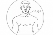 常按两个穴位搞定嗓子干痒痛