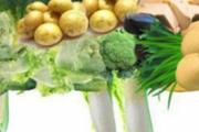 长期不吃肉会怎么样 不吃肉的人会变成什么样
