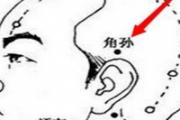 角孙准确位置图和作用 角孙止咳的原理