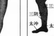 拔罐降血压的方法