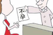 不孕症有什么表现