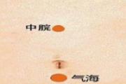 按摩气海的作用与好处 气海怎么按摩
