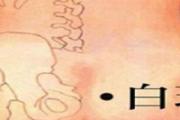 白环俞疼痛是怎么回事 白环俞怎么找