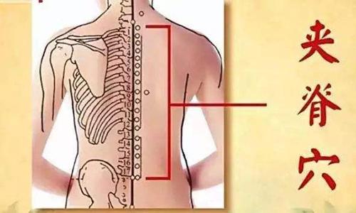 中暑刮痧刮那些位置 中暑了怎么恢复的快