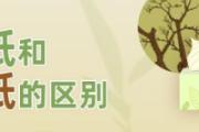 竹浆纸和木浆纸的区别 为什么竹浆纸代替不了木浆纸
