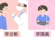 什么情况需要居家隔离 居家隔离一般几天