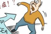 必须知晓的患癌高危因素
