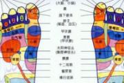 甲状腺结节可以按摩吗 正确的按摩方法看这里！
