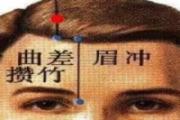 五处的准确位置视频 五处的作用是什么