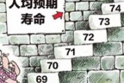 为什么女性比男性寿命长