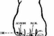 足窍阴在身体什么位置 足窍阴是什么经络