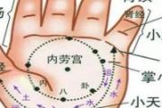 小儿推拿五经作用 手指五经图片