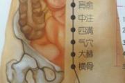 四满的准确位置图片 四满的作用与功效