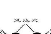 风池针刺方法 针刺风池注意事项