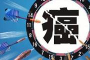 如何预防癌症 预防癌症的5个方法