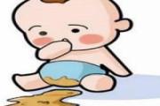 宝宝拉肚子在儿童医院挂什么科 宝宝拉肚子脱水了怎么办