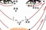 面部刮痧可以祛斑吗