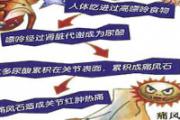 痛“疯”了！痛风患者到底要不要减少蛋白质摄入？