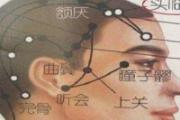 头临泣位置图 头临泣作用和功效