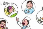 肺结核的早期症状 怎么预防你还不知道吗