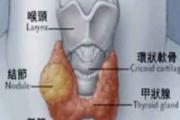 甲状腺结节能治愈吗