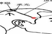 悬厘如何找 悬厘的功效与作用