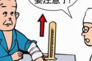 高血压分级及危险评估