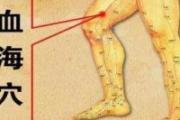 冬季干燥皮肤痒怎么办 腿上四个止痒穴记得按