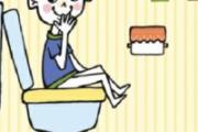 夜尿频多是肾阴虚吗