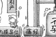 痛经会影响怀孕吗
