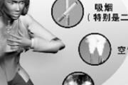 肺癌有几种类型