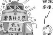 霉菌性阴炎怎么引起的