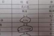 前列腺炎化验单怎么看 十秒看懂前列腺检验单