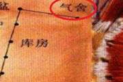 气舍在哪个位置 气舍的意思是什么