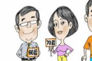 胆固醇高的原因