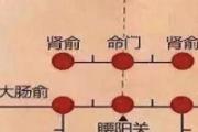 肾俞针刺多深 针刺肾俞注意事项