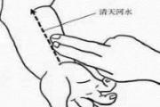 小儿推拿上火手法图解 宝宝上火小儿推拿