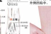 胆结石按摩哪个位置