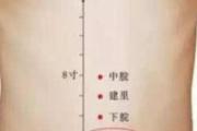 尿不出有什么方法催尿 穴位、食疗有效又安全