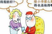 瘦人会有脂肪肝吗