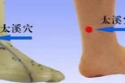 肾虚按摩什么部位图解 肾虚按摩哪里最有效