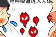 肺结核会传染吗 你知道是怎么传染的吗