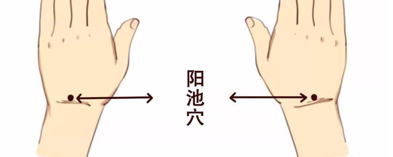 肩胛骨酸痛的按摩手法