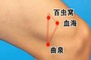 百虫窝准确位置图和作用 百虫窝是哪