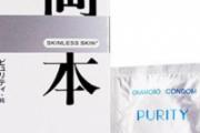 使用避孕套的注意事项 这些误区不要犯