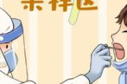 3天2次核酸检测怎么算时间 3天2次核酸检测后黄码能变回来吗