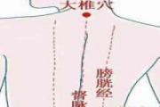 大椎的准确位置图视频 大椎的按摩方法