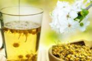 玫瑰蜂蜜茶的功效 既能减肥消脂，又能美容养颜